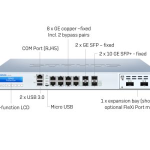 Sophos Firewall XG 450 Rev.2