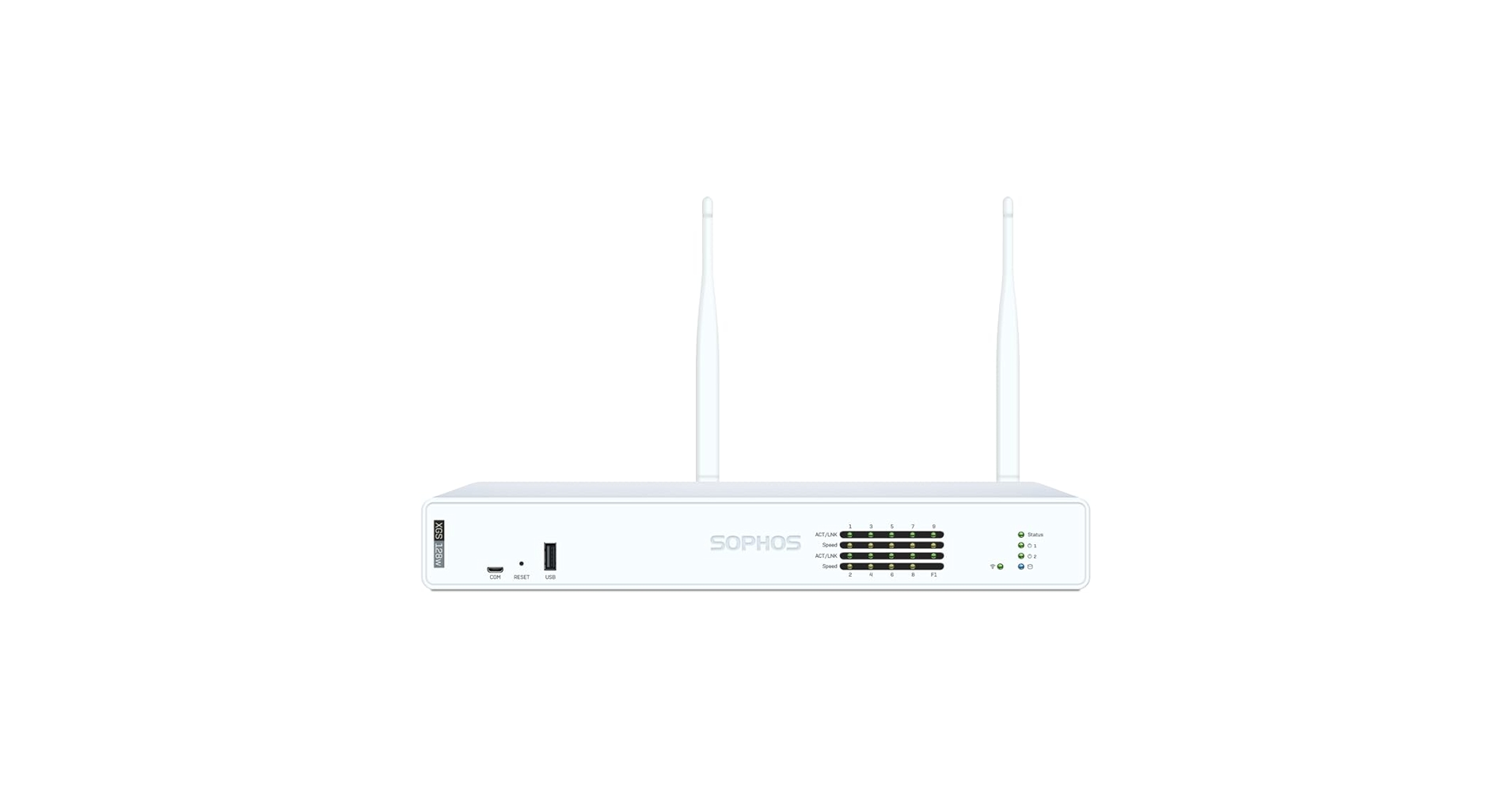 Sophos Firewall XGS 128W-PTSVietNam