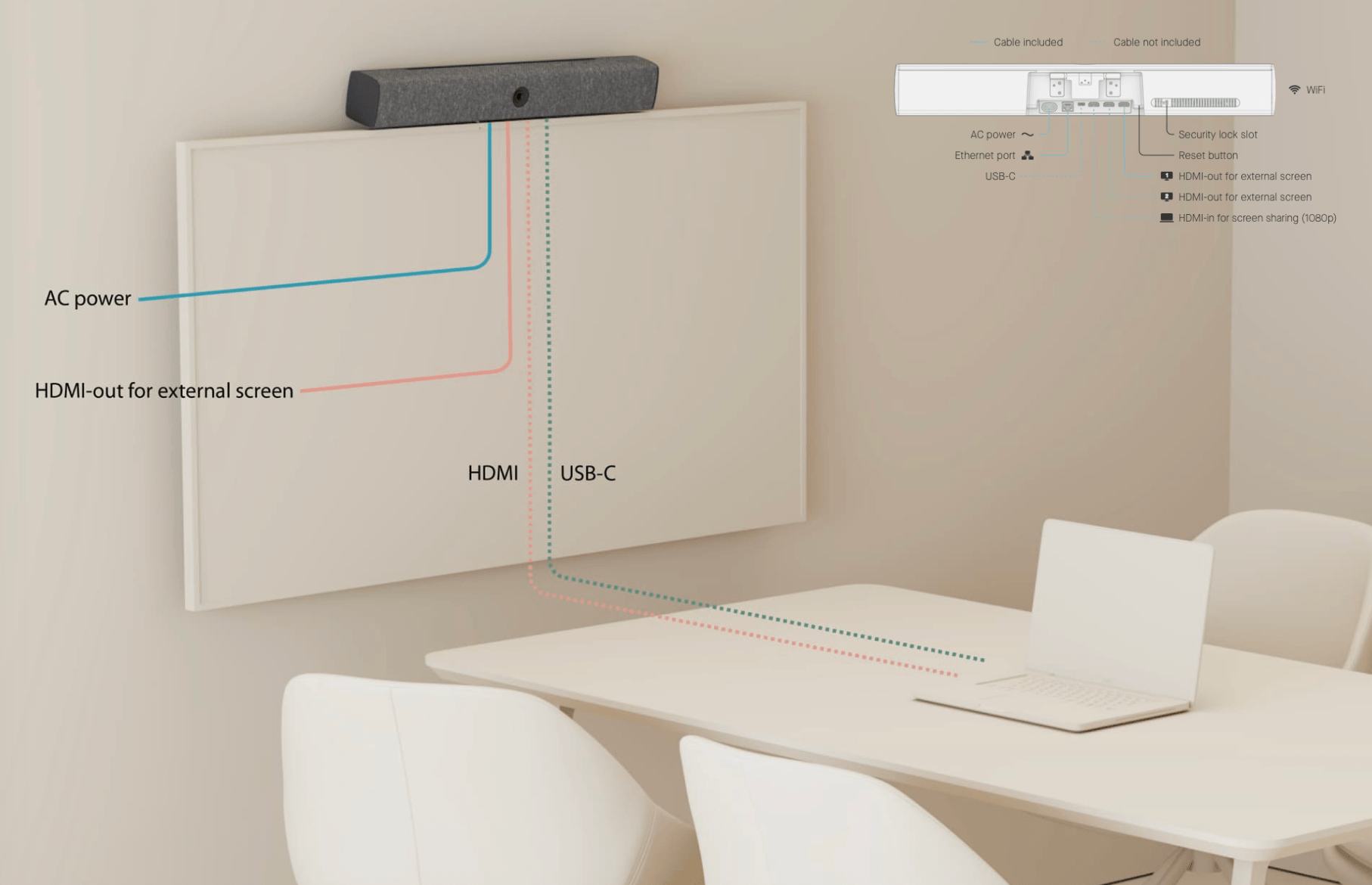 PTSVietnam-thiet bi hop truc tuyen - hoi nghi truyen hinh - Neat Bar BYOD 1