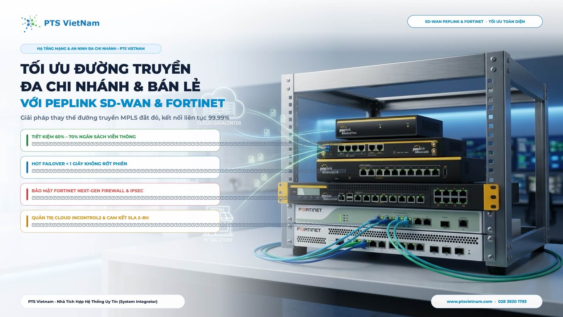 Mô hình giải pháp SD-WAN đa chi nhánh hội tụ router cân bằng tải Peplink và tường lửa bảo mật Fortinet do PTS Vietnam triển khai