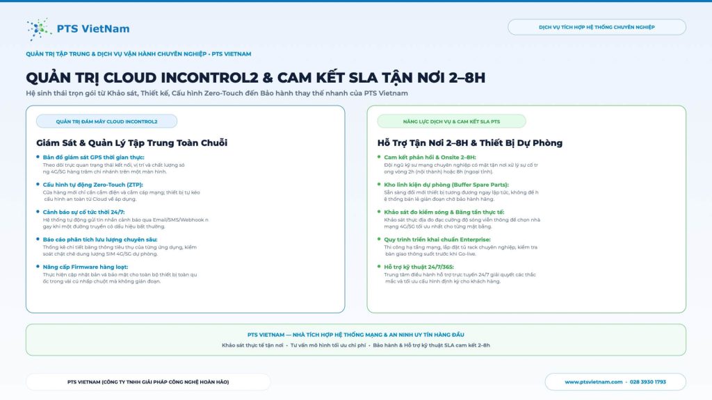 Nền tảng quản trị tập trung Peplink InControl2 và cam kết dịch vụ kỹ thuật chuẩn SLA 2–8H của PTS Vietnam.